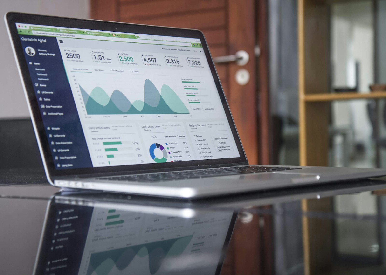 ERP & CRM Solutions